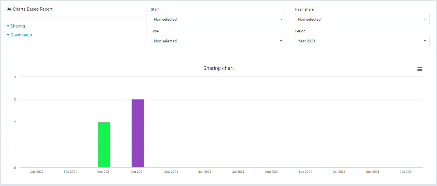 File Sharing module for Mingrow CRM2.0